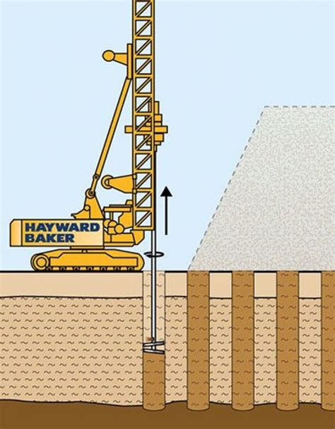 Foundations and Ground Improvement Solutions .